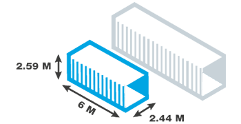 Palette de manutention - Caractéristique container frigorifique 20 pieds