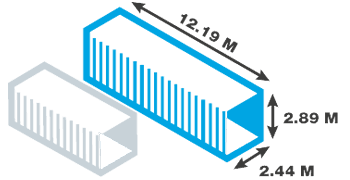 Palette de manutention - Caractéristique container frigorifique 40 pieds